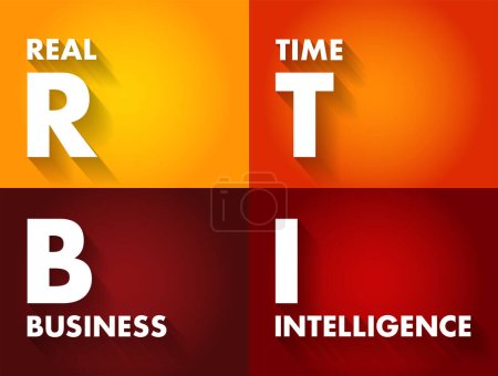 Illustration for RTBI Real Time Business Intelligence - process of delivering business intelligence or information about business operations as they occur, acronym text concept background - Royalty Free Image