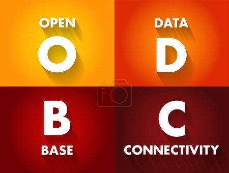Illustration for ODBC Open Database Connectivity - standard application programming interface for accessing database management systems, acronym text concept background - Royalty Free Image