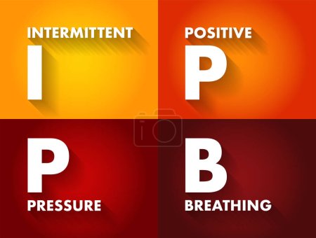 Ilustración de IPPB Intermittent Positive Pressure Breathing - respiratory therapy treatment for people who are hypoventilating, acronym text concept background - Imagen libre de derechos