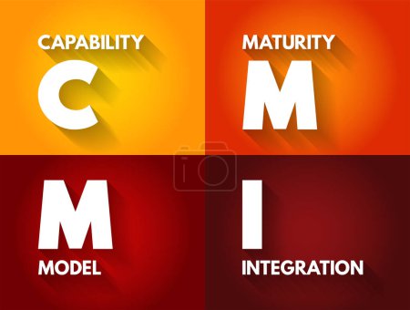 Ilustración de CMMI - Capability Maturity Model Integration es un programa de capacitación y evaluación de mejora de nivel de proceso, fondo de concepto de acrónimo - Imagen libre de derechos