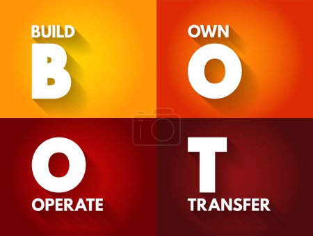 Illustration for BOOT - Build Own Operate Transfer is a form of project delivery method, acronym concept background - Royalty Free Image