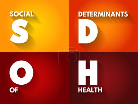 SDOH Social Determinants Of Health - wirtschaftliche und soziale Bedingungen, die individuelle und Gruppenunterschiede im Gesundheitszustand beeinflussen, Abkürzungskonzept für Präsentationen und Berichte