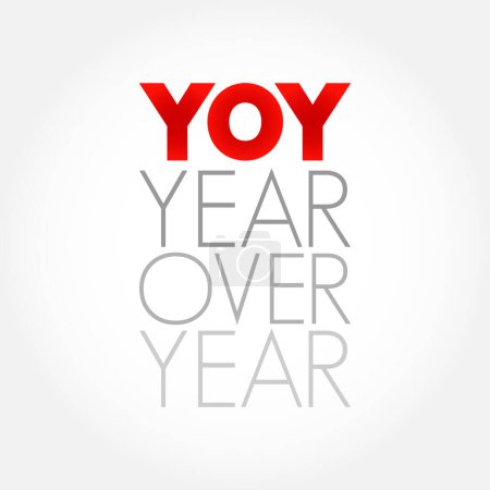 Illustration for YOY - Year Over Year is a method of evaluating two or more measured events to compare the results, acronym text concept background - Royalty Free Image