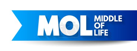 Ilustración de MOL - acrónimo de Middle of Life, business concept background - Imagen libre de derechos