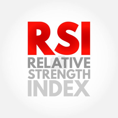 Illustration for RSI Relative Strength Index - technical indicator used in the analysis of financial markets, acronym text concept background - Royalty Free Image