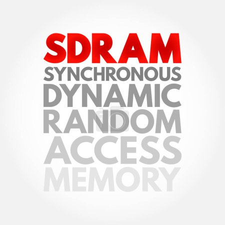 Téléchargez les illustrations : SDRAM - Synchronous Dynamic Random-Access Memory acronyme, technologie concept background - en licence libre de droit