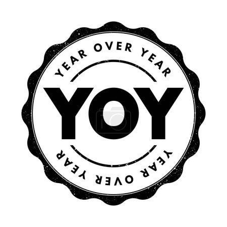Illustration for YOY - Year Over Year is a method of evaluating two or more measured events to compare the results, acronym text concept stamp - Royalty Free Image