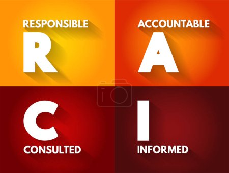 Illustration for RACI Responsibility Matrix - Responsible, Accountable, Consulted, Informed mind map acronym, business concept for presentations and reports - Royalty Free Image