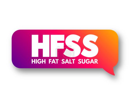 Téléchargez les illustrations : Acronyme HFSS (High Fat Salt Sugar) - terme désignant les produits alimentaires et les boissons riches en graisses saturées, en sel et en sucre. - en licence libre de droit