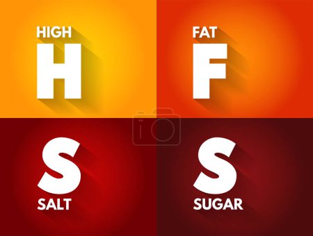 Téléchargez les illustrations : HFSS (High Fat Salt Sugar) acronym - term for food and beverage products which are high in saturated fat, salt and sugar, text concept background - en licence libre de droit