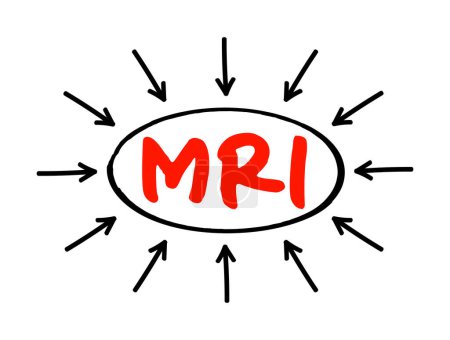 Ilustración de Imágenes por resonancia magnética por resonancia magnética: las pruebas no invasivas que usan los médicos para diagnosticar afecciones médicas, concepto de texto acrónimo con flechas - Imagen libre de derechos