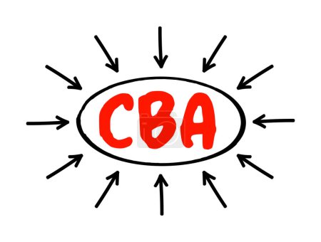 CBA Kosten-Nutzen-Analyse - systematischer Ansatz zur Einschätzung der Stärken und Schwächen von Alternativen, Akronym Textkonzept mit Pfeilen