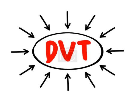 DVT Tiefe Venenthrombose - Krankheit, die auftritt, wenn sich ein Blutgerinnsel in einer tiefen Vene bildet, Akronym Textkonzept mit Pfeilen