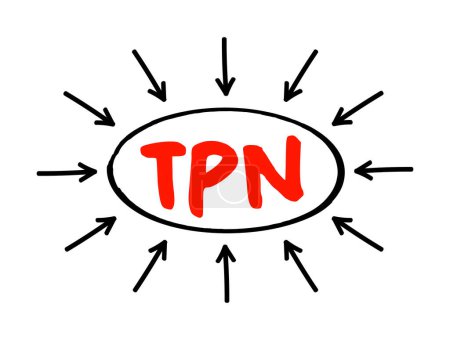 Ilustración de TPN Total Parenteral Nutrition - término médico para infundir una forma especializada de alimento a través de una vena, concepto de texto acrónimo con flechas - Imagen libre de derechos