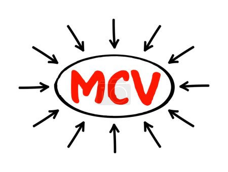 Téléchargez les illustrations : MCV Mean Corpuscular Volume - mesure du volume moyen d'un corpuscule rouge, concept de texte acronyme avec flèches - en licence libre de droit