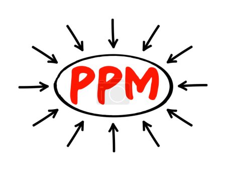 Téléchargez les illustrations : PPM Parts Per Million - nombre d'unités de masse d'un contaminant par million d'unités de masse totale, concept de texte acronyme avec flèches - en licence libre de droit