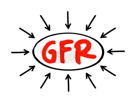 Illustration for GFR Glomerular Filtration Rate - blood test that checks how well your kidneys are working, acronym text with arrows - Royalty Free Image