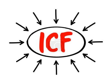 Illustration for ICF Intracellular fluid is the fluid contained within cells, acronym text concept with arrows - Royalty Free Image