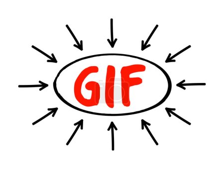Ilustración de GIF Graphics Interchange Format - tipo de formato de imagen de mapa de bits, texto acrónimo con flechas - Imagen libre de derechos