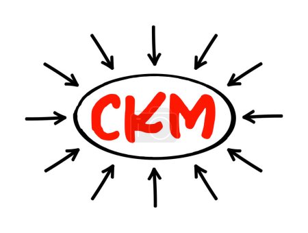 Illustration for CKM Customer Knowledge Management - emerges as a crucial element for customer-oriented value creation, acronym text with arrows - Royalty Free Image