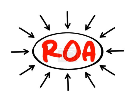 Téléchargez les illustrations : ROA Return On Assets - pourcentage de la rentabilité des actifs d'une entreprise en termes de génération de revenus, concept de texte acronyme avec flèches - en licence libre de droit