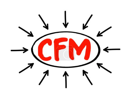 Téléchargez les illustrations : CFM Certified Financial Manager - certification financière en gestion financière, concept de texte acronyme avec flèches - en licence libre de droit