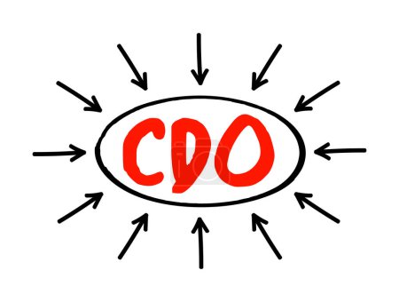 Ilustración de Obligación de deuda garantizada de CDO - tipo de garantía estructurada respaldada por activos, concepto de texto acrónimo con flechas - Imagen libre de derechos