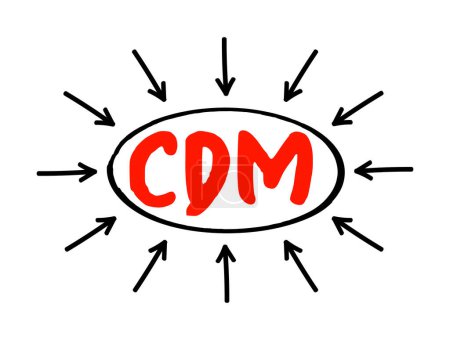 Illustration for CDM Change and Data Management - helps solve business issues by aligning both people and processes to strategic initiatives, acronym text concept with arrows - Royalty Free Image