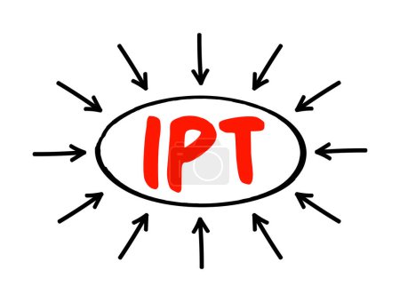 Illustration for IPT Item Per Transaction - measure the average number of items that customers are purchasing in transaction, acronym text with arrows - Royalty Free Image