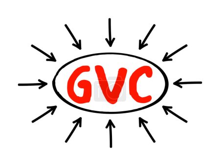 Téléchargez les illustrations : GVC Global Value Chain - gamme complète d'activités menées par les acteurs économiques pour commercialiser un produit, concept de texte acronyme avec des flèches - en licence libre de droit