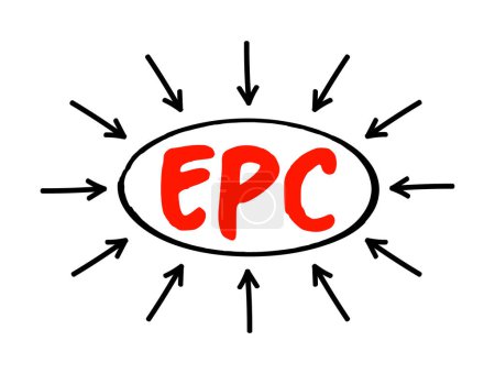 Téléchargez les illustrations : EPC Export Promotion Council - institution dans le développement et la promotion du commerce d'exportation dans le pays, concept de texte acronyme avec des flèches - en licence libre de droit
