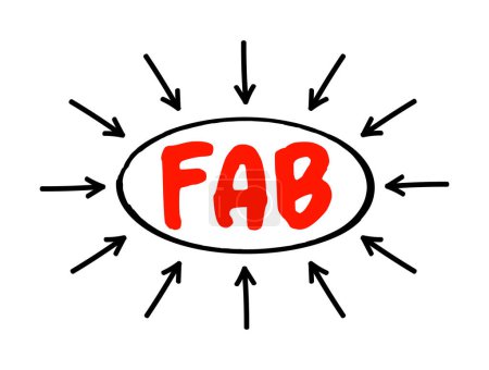 Illustration for FAB Feature Advantage Benefits - product's traits, while advantage describes what the product or service does, acronym text concept with arrows - Royalty Free Image
