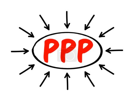 Téléchargez les illustrations : PPP Parité de pouvoir d'achat - mesure des prix dans différents pays qui utilise les prix de biens spécifiques, texte acronyme avec des flèches - en licence libre de droit
