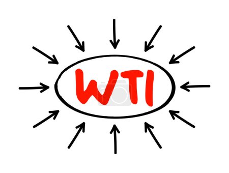 Téléchargez les illustrations : WTI West Texas Intermediate - pétrole brut léger et doux qui sert d'un des principaux repères mondiaux du pétrole, texte acronyme avec des flèches - en licence libre de droit