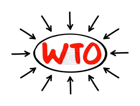 Téléchargez les illustrations : OMC Organisation mondiale du commerce - Organisation intergouvernementale qui réglemente et facilite le commerce international entre les nations, texte acronyme avec des flèches - en licence libre de droit