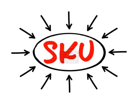Ilustración de SKU Stock Keeping Unit - código de barras escaneable, visto impreso en etiquetas de productos en una tienda minorista, texto acrónimo con flechas - Imagen libre de derechos