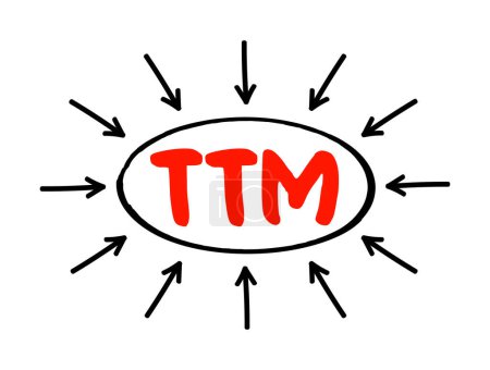 Ilustración de TTM Trailing Twelve Months - medición del rendimiento financiero de una empresa utilizada en finanzas, concepto de texto acrónimo con flechas - Imagen libre de derechos