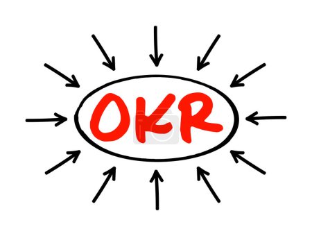 Illustration for OKR Objective Key Results - goal setting framework used by individuals, teams, and organizations to define measurable goals and track their outcomes, acronym text with arrows - Royalty Free Image