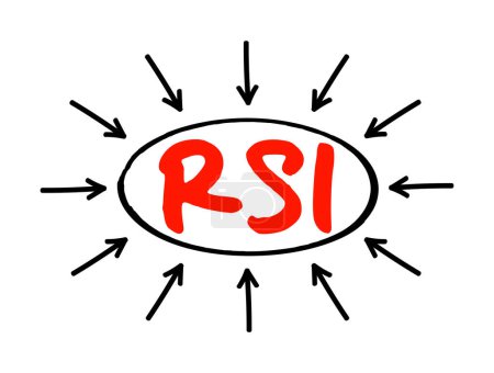 Ilustración de RSI Índice de Fuerza Relativa - indicador técnico utilizado en el análisis de los mercados financieros, texto acrónimo con flechas - Imagen libre de derechos