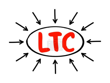 Ilustración de LTC Long Term Care - variedad de servicios diseñados para satisfacer las necesidades de salud o cuidado personal de una persona durante un corto o largo período de tiempo, texto acrónimo con flechas - Imagen libre de derechos