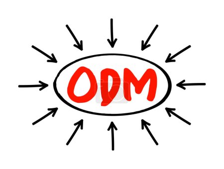 Ilustración de ODM Original Design Manufacturer - empresa que diseña y fabrica un producto, según lo especificado, que eventualmente es renombrado por otra empresa para la venta, texto acrónimo con flechas - Imagen libre de derechos