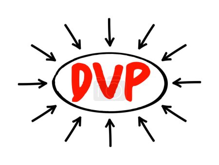 Téléchargez les illustrations : DVP - Livraison contre paiement est une forme commune de règlement pour les titres, concept de texte acronyme avec des flèches - en licence libre de droit