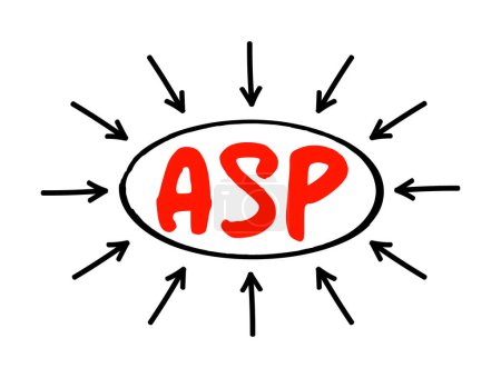 Ilustración de ASP Precio medio de venta: precio medio al que se vende un producto o producto en particular a través de canales o mercados, texto acrónimo con flechas - Imagen libre de derechos