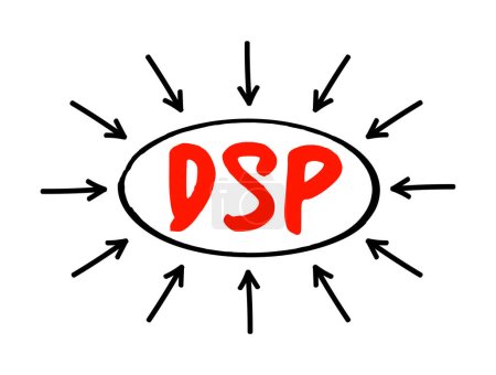 Ilustración de DSP - acrónimo de Proveedor de Servicios de Entrega, concepto de negocio con flechas - Imagen libre de derechos