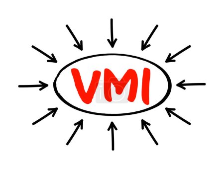 Illustration for VMI Vendor Managed Inventory - supply chain agreement where the manufacturer takes control of the inventory management decisions for the seller, acronym text concept with arrows - Royalty Free Image