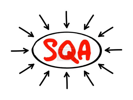 Ilustración de SQA Software Quality Assurance - práctica de monitorear los procesos y métodos de ingeniería de software utilizados en un proyecto, concepto de texto acrónimo con flechas - Imagen libre de derechos