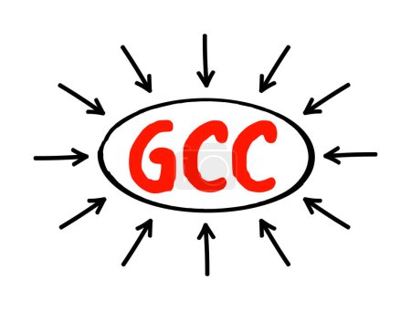 Illustration for GCC Gulf Cooperation Council - regional, intergovernmental political and economic union, acronym text concept with arrows - Royalty Free Image