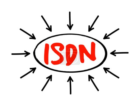 Illustration for ISDN Integrated Services Digital Network - set of communication standards for simultaneous digital transmission of data over the digitalised circuits of telephone network, acronym text with arrows - Royalty Free Image