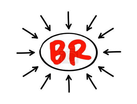 Téléchargez les illustrations : BR - Texte de l'acronyme de Bedside Rounds avec flèches, arrière-plan du concept - en licence libre de droit