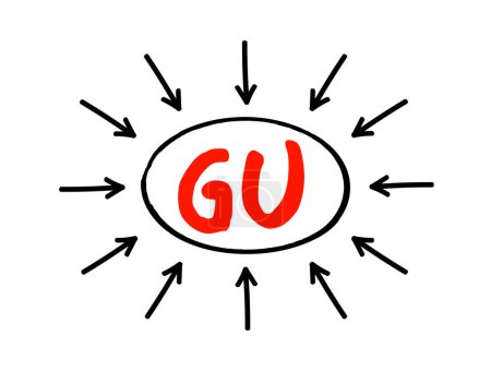 Ilustración de GU Genitourinario - se refiere a los órganos urinarios y genitales, concepto de texto acrónimo con flechas - Imagen libre de derechos